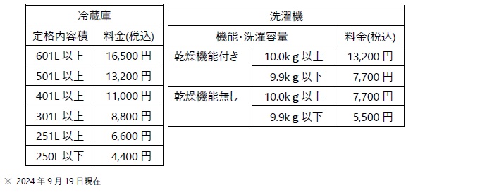 [摜]T[rX