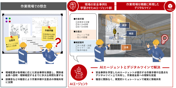 [摜]Sx\[V̊Tv