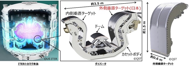 [摜]jZFITER_Co[^O^[Qbg̃vg^CvÂITER@\ɂF؎ɍi