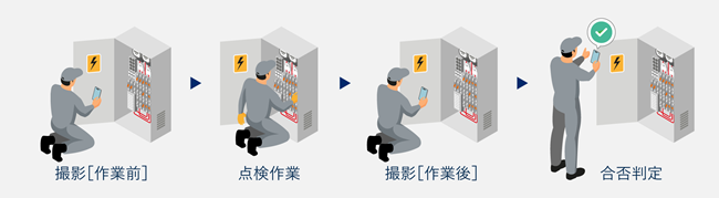 [摜]AIG[WFgp ƃvZXC[W