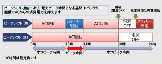 摜@s[NVtg@\̐}