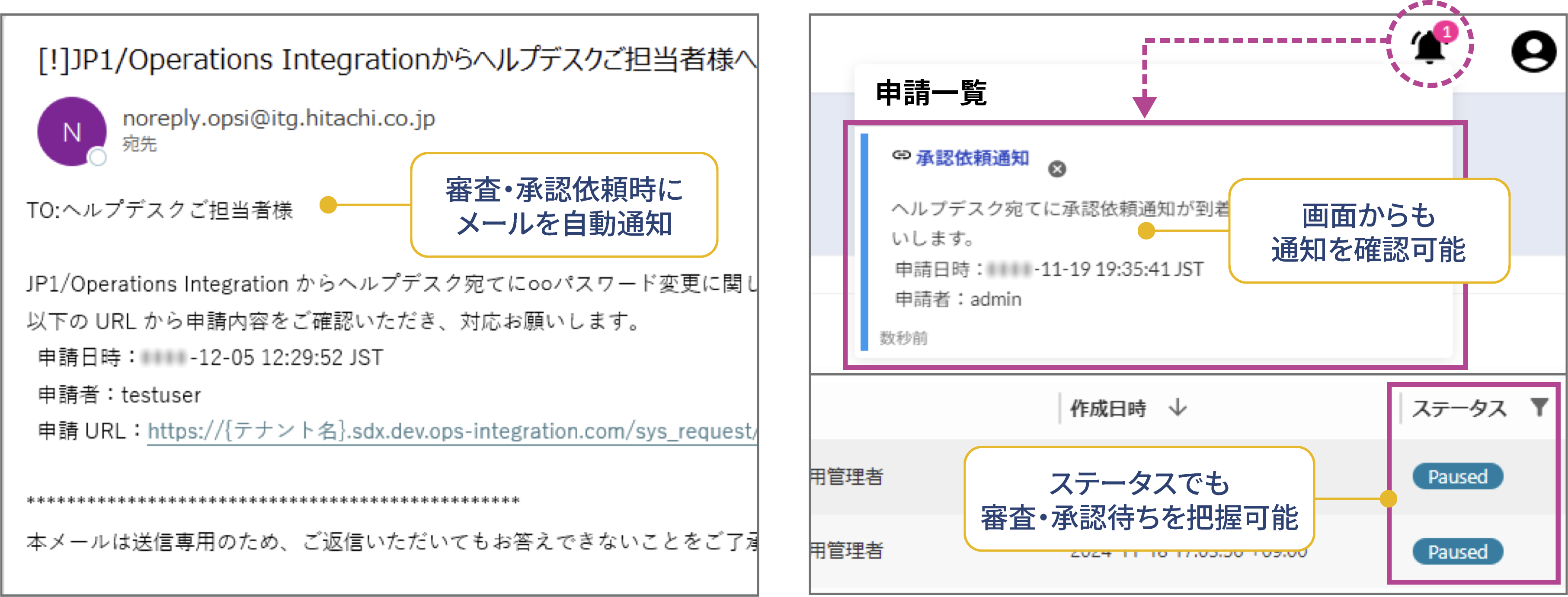 ���o�I�ȏ��F�҂��c��