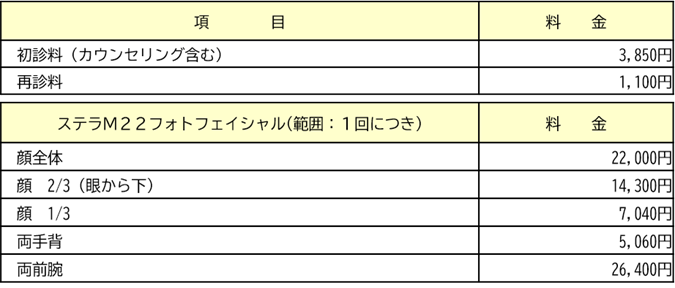 料金表