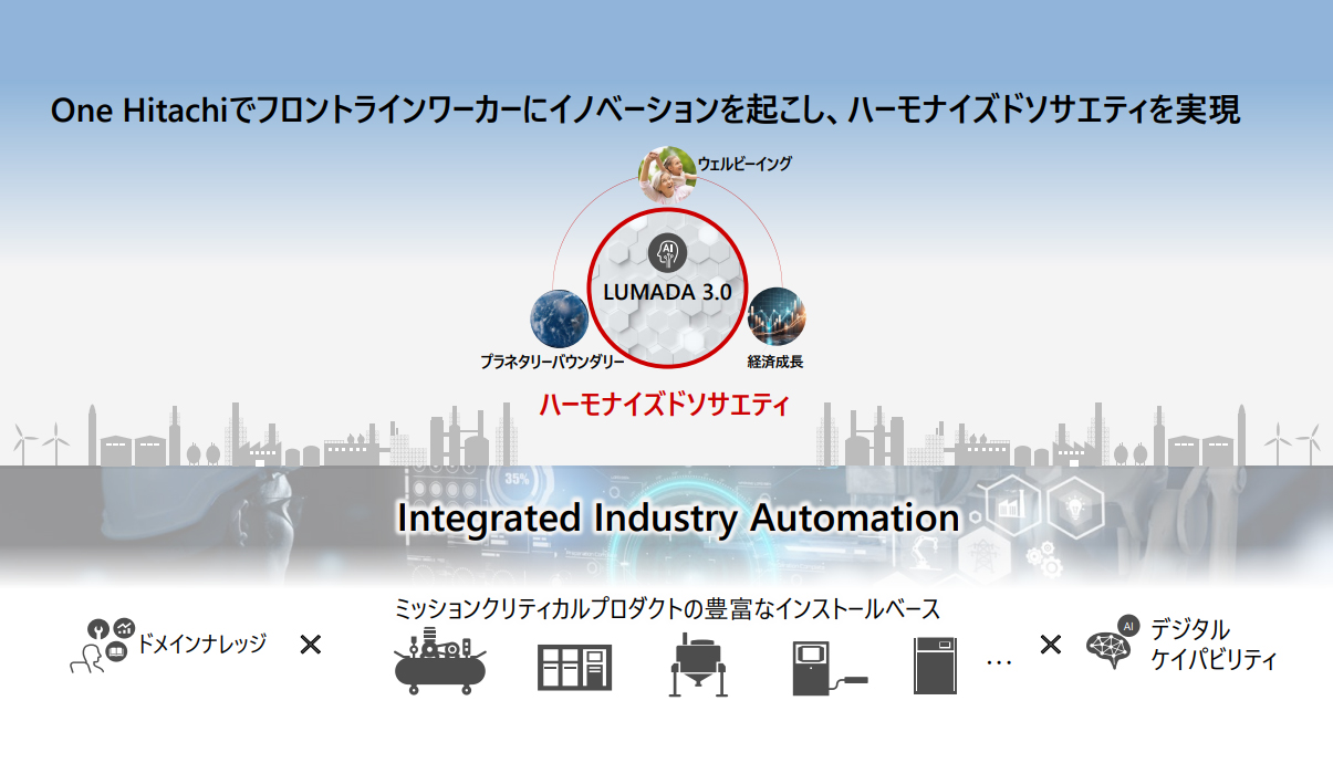 One Hitachi�Ńt�����g���C�����[�J�[�ɃC�m�x�[�V�������N�����A�n�[���i�C�Y�h�\�T�G�e�B����������C���[�W