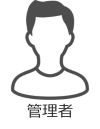 Ǘ